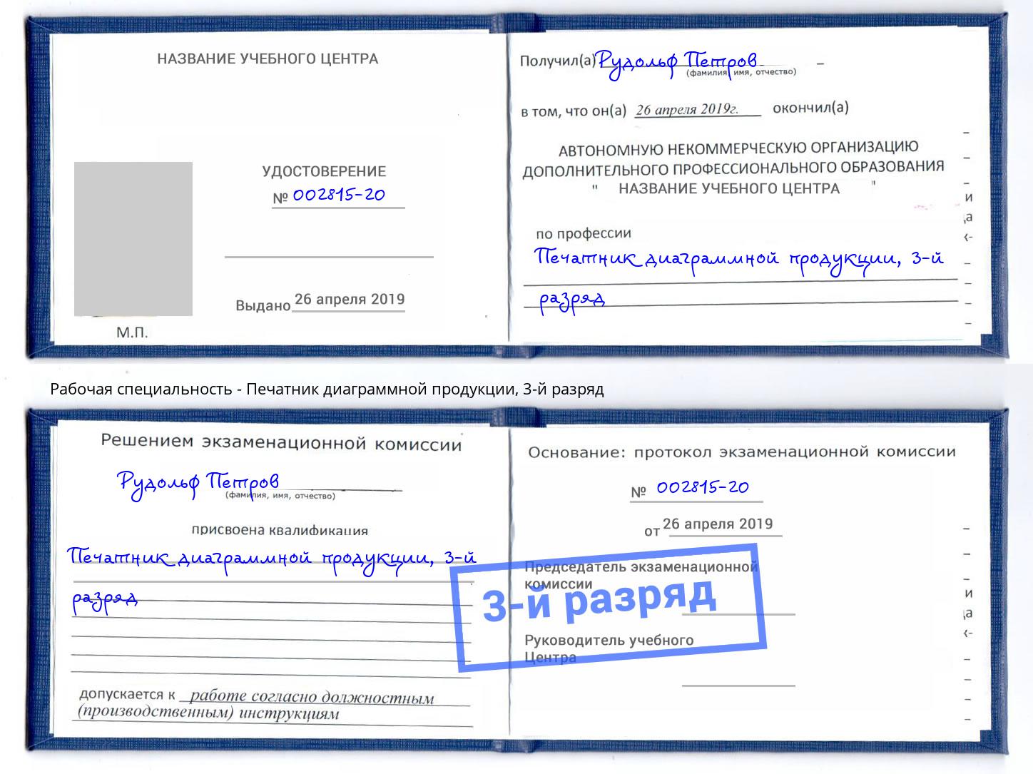 корочка 3-й разряд Печатник диаграммной продукции Елец