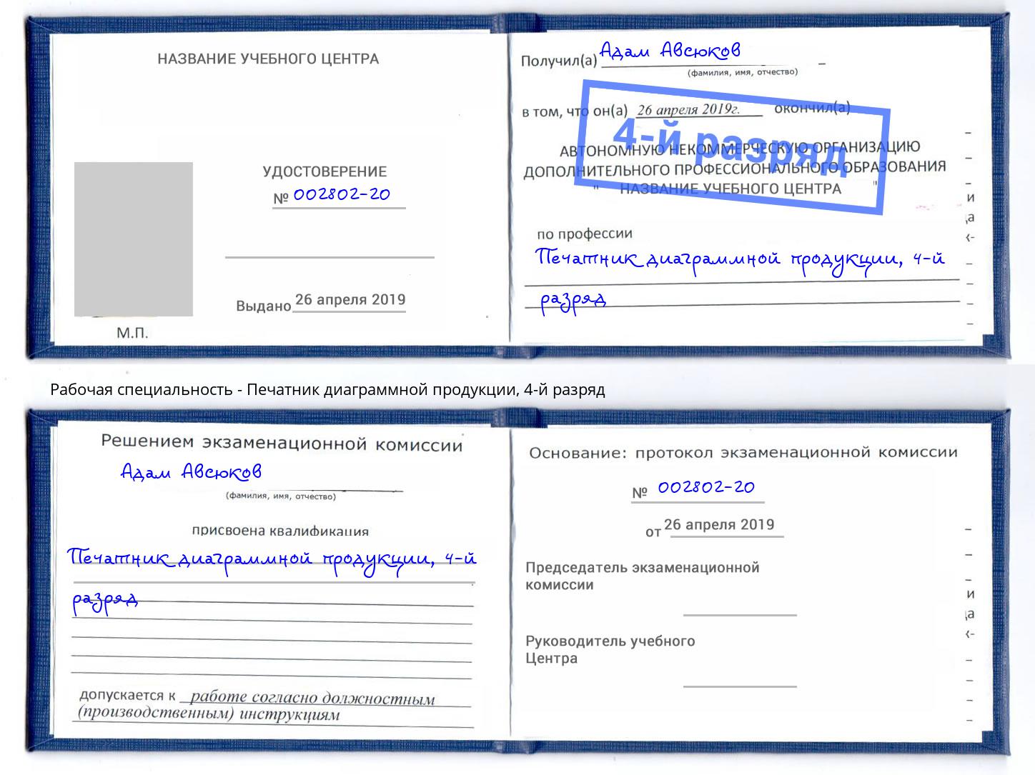 корочка 4-й разряд Печатник диаграммной продукции Елец